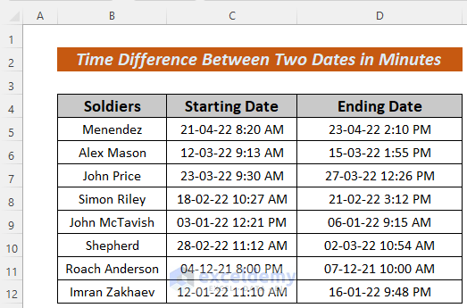 Garganta Sucio Aplicar How to Calculate Time Difference Between Two Dates in Minutes in Excel