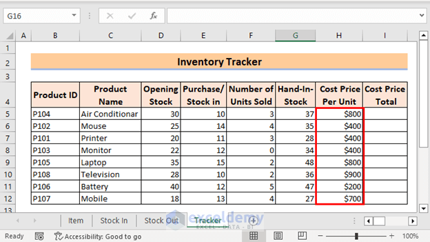 Unit cost on inventory items