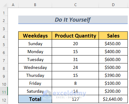 protect workbook in excel not working