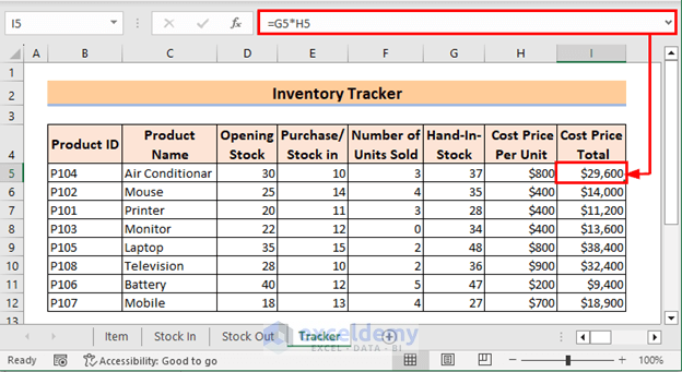 Calculation of inventory amount