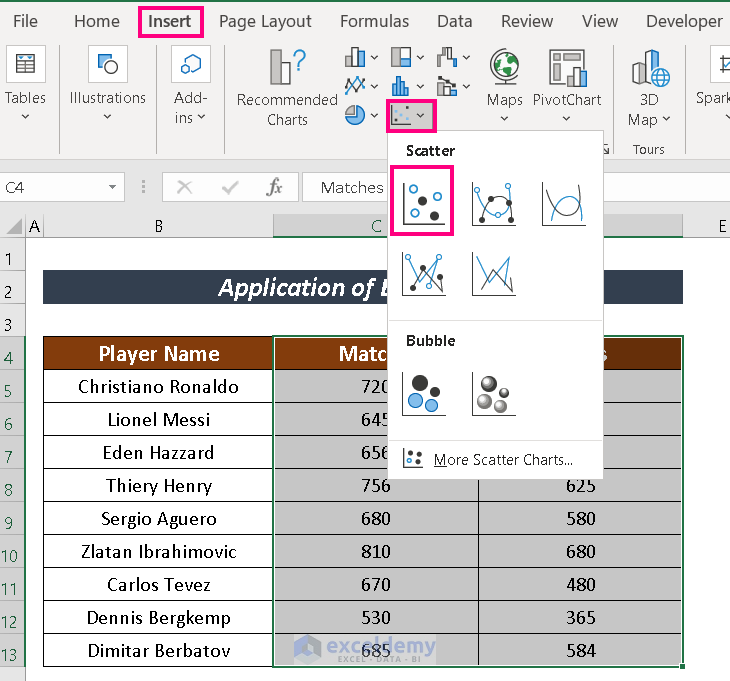 How to Do Linear Regression in Excel