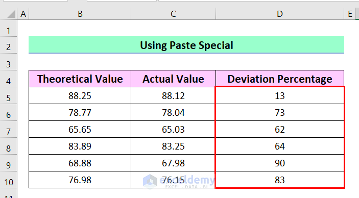 How to Change Decimals to Percentages in Excel