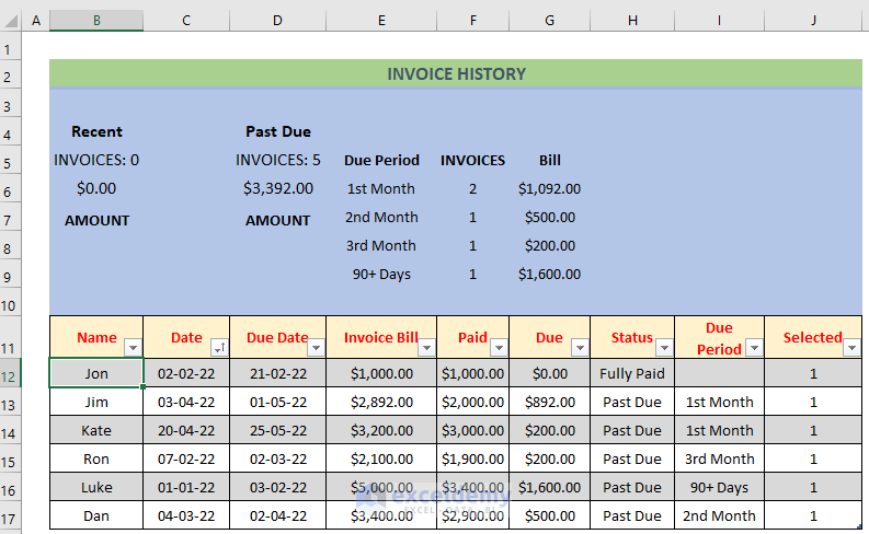 How to Keep Track of Invoices and Payments in Excel - 3 Examples