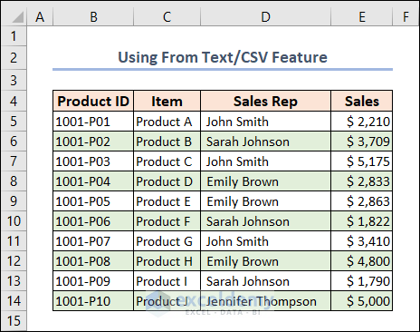 formatted data to read from csv file in Excel