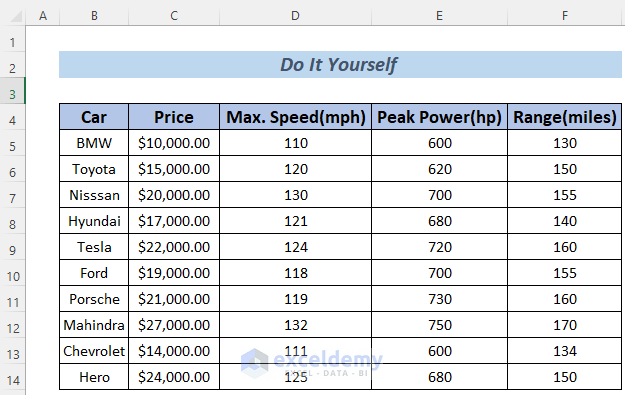 how to do multiple regression analysis in excel