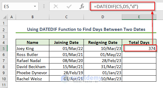 Using DATEDIF Function to Find Difference Between Two Dates in Days