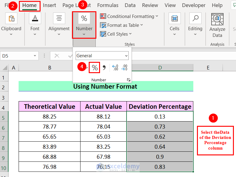 How to Change Decimals to Percentages in Excel