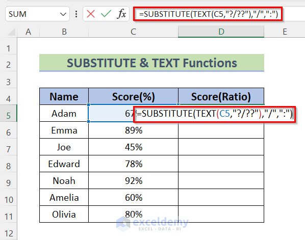 SUBSTITUTE & TEXT Functions