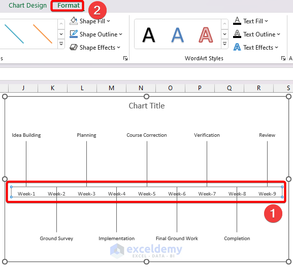 formatting the horizontal axis in timeline chart with the format tab in the ribbon