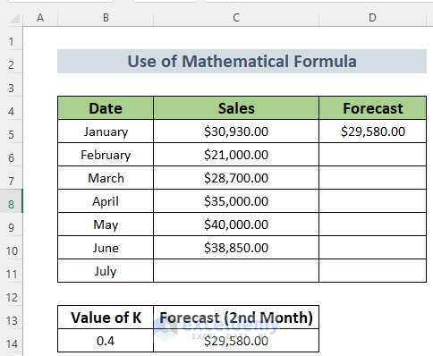 how to forecast sales in excel
