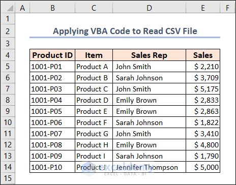 result of applying vba code to open csv in Excel