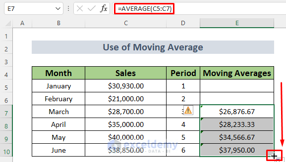 how to forecast sales in excel