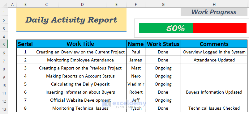 how to make daily activity report in excel