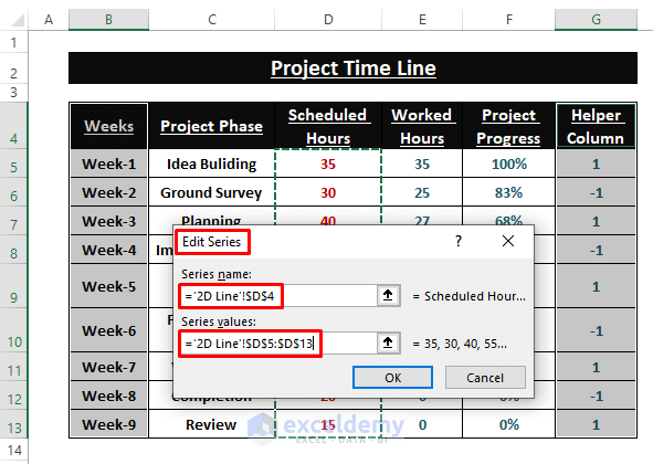 Data source-Create a Timeline Chart in Excel