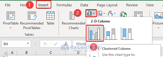 steps to insert bar chart with selected data