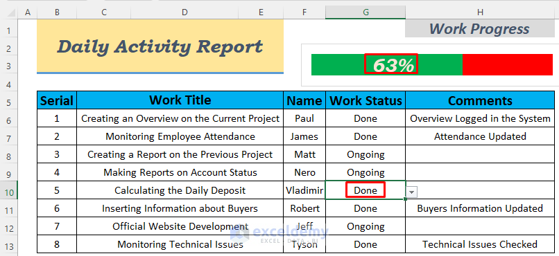 how to make daily activity report in excel