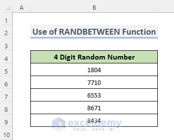 Insert RANDBETWEEN Function to Generate 4 Digit Random Number