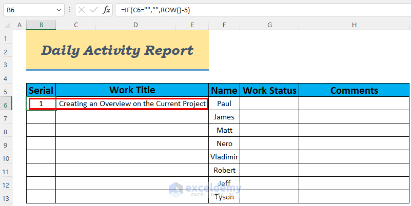 daily visit report format