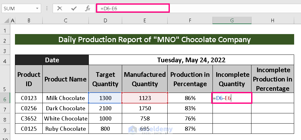 How to Make Production Report in Excel 