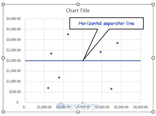 Horizontal separator line