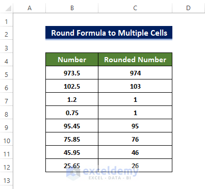 Round Numbers in Excel without Formula