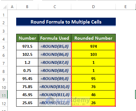 Dragging Fill Handle Icon to Add Round Formula to Multiple Cells in Excel