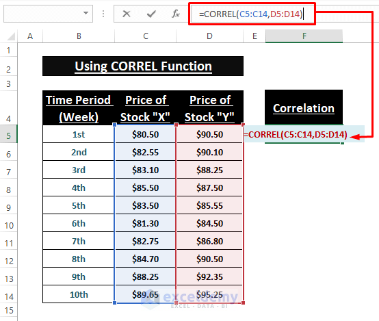 CORREL Function-Calculate Correlation between Two Stocks in Excel