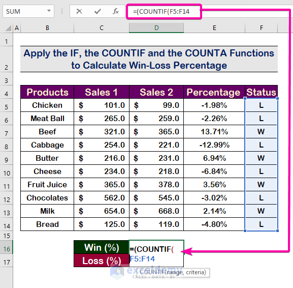 Easy Steps to Calculate Win-Loss Percentage in Excel