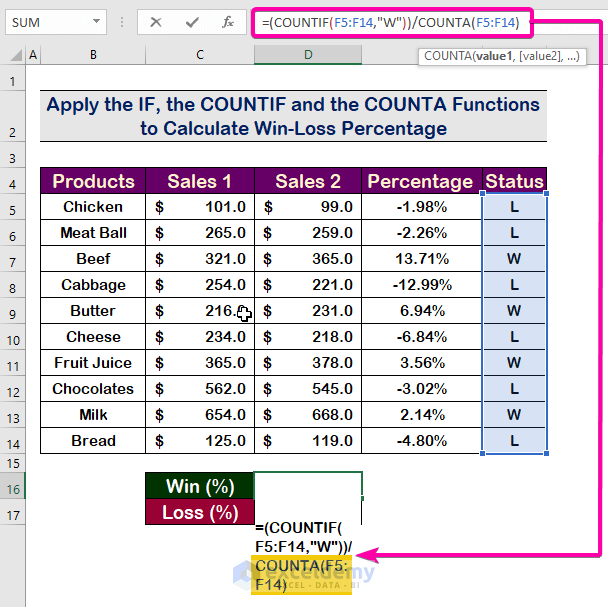 Sample Data