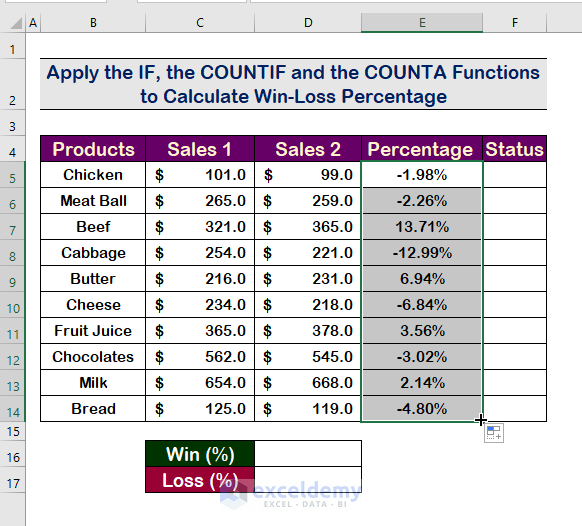 Easy Steps to Calculate Win-Loss Percentage in Excel