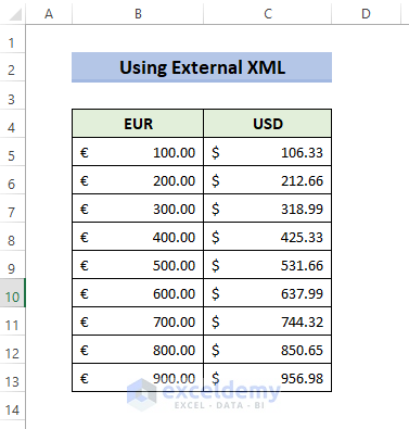 Using External XML Source in Excel to Update Live Currency Value