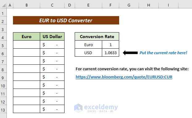 Convert Euro to USD: Excel Template