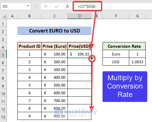 Convert euro to USD by Direct Multiplication with Conversion Rate