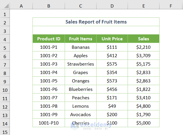 Convert Word Table to Excel Spreadsheet Convert Word Table to Excel with Formatting