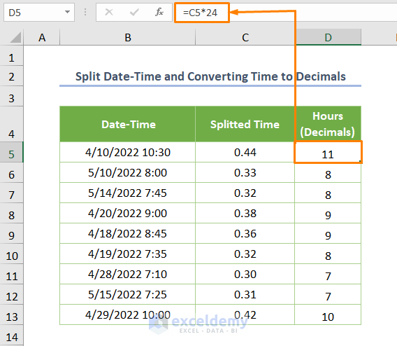 Converting Time to Hours After Splitting Date-Time