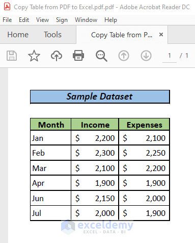 2 Handy Ways to Copy Table from PDF to Excel with Formatting