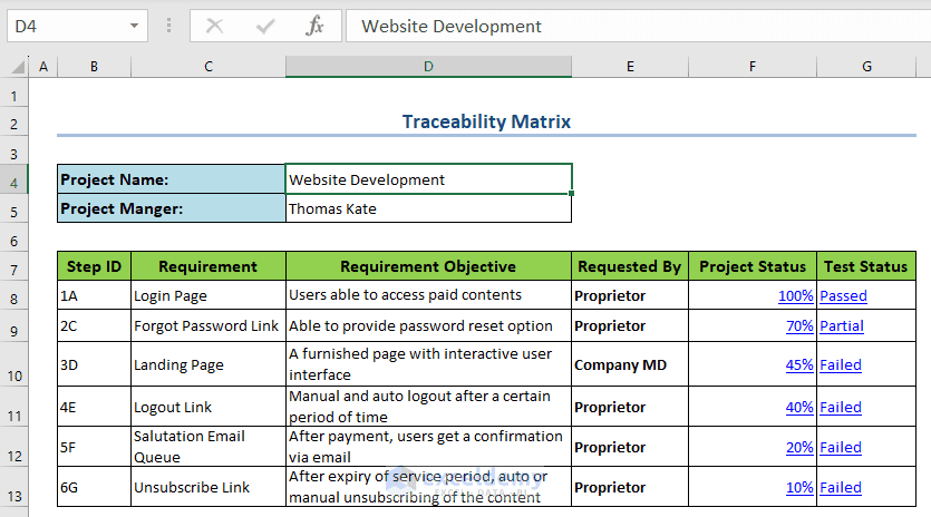 Traceability Matrix Function How to Create a Traceability Matrix in Excel - 6 Steps - ExcelDemy