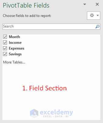 Managing the Layout of the Pivot Table