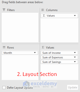 Managing the Layout of the Pivot Table