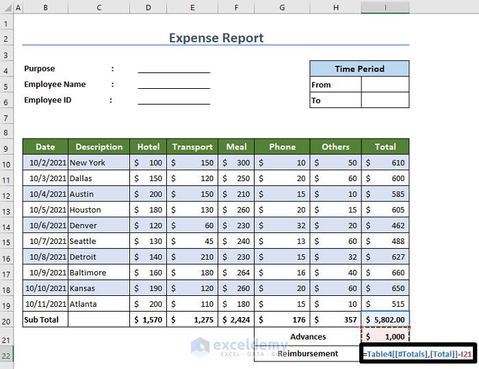 Add Two More Rows for Final Calculation of Expense Report