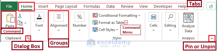 Excel Ribbon and its location