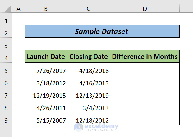 4 Effective Ways to Get Difference Between Two Dates in Months in Excel