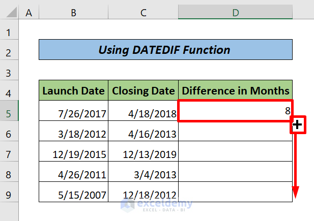 Using DATEDIF Function to Find Difference Between Two Dates in Months in Excel