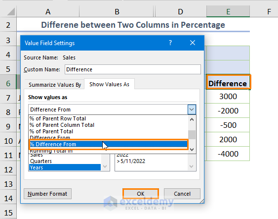 Excel Pivot Table Difference between Two Columns Showing Difference between Two Columns in Percentage
