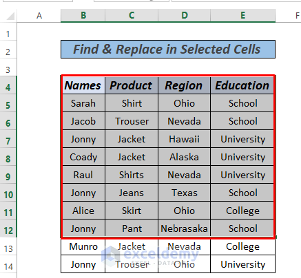 Excel Replace Text in Selected Cells