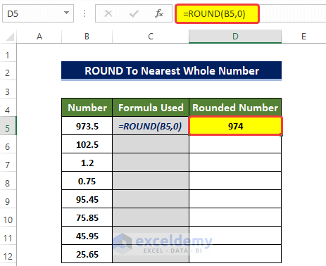 Use of ROUND Function to r