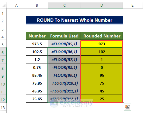 Utilizing FLOOR Function to round to nearest whole number