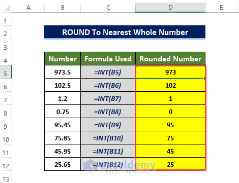 Using INT Function to round to nearest whole number