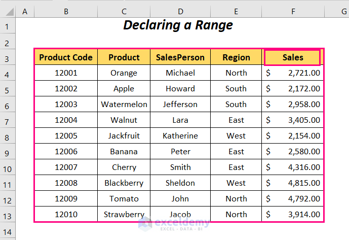 Excel VBA print range to pdf