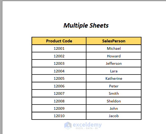 Multiple sheets